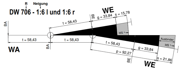 Geometrie DW 706-1:6 zweiseitig