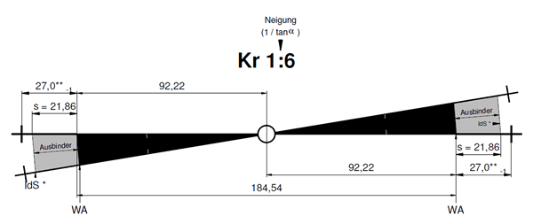 Geometrie KR 706-1:6