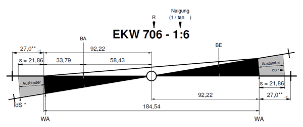 Geometrie EKW 706-1:6