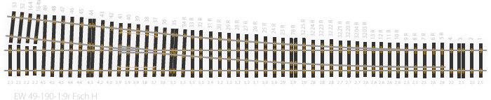 plan-ew-190