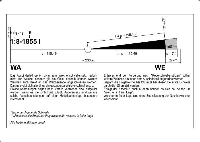 EW-1855-einfach