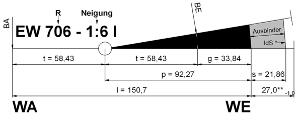 706-geometrie